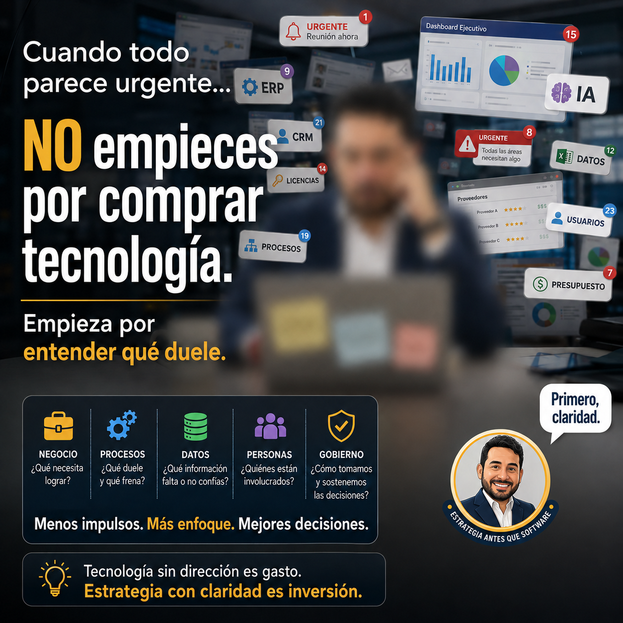 Priorizar tecnología: qué hacer primero cuando todo parece urgente